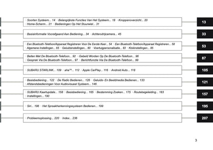 2024 Subaru XV e-BOXER Infotainment Manual | Dutch