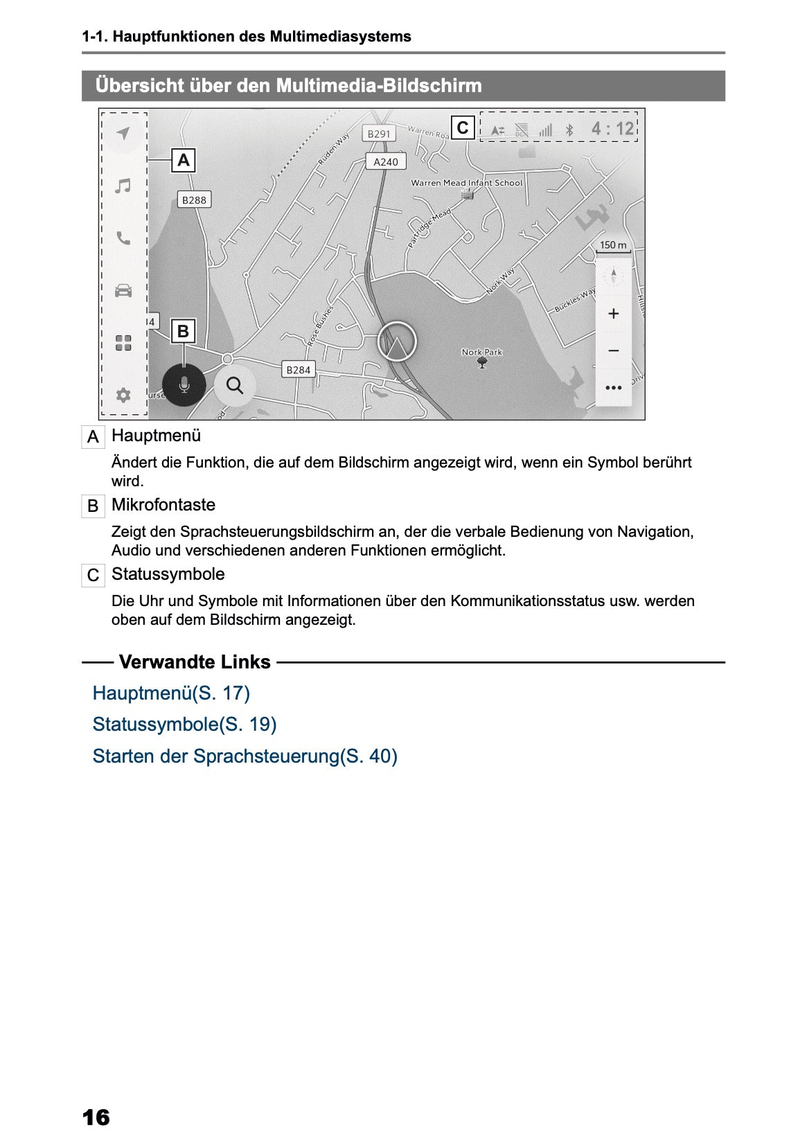 2025-2026 Toyota Aygo X Navigation Manual | German