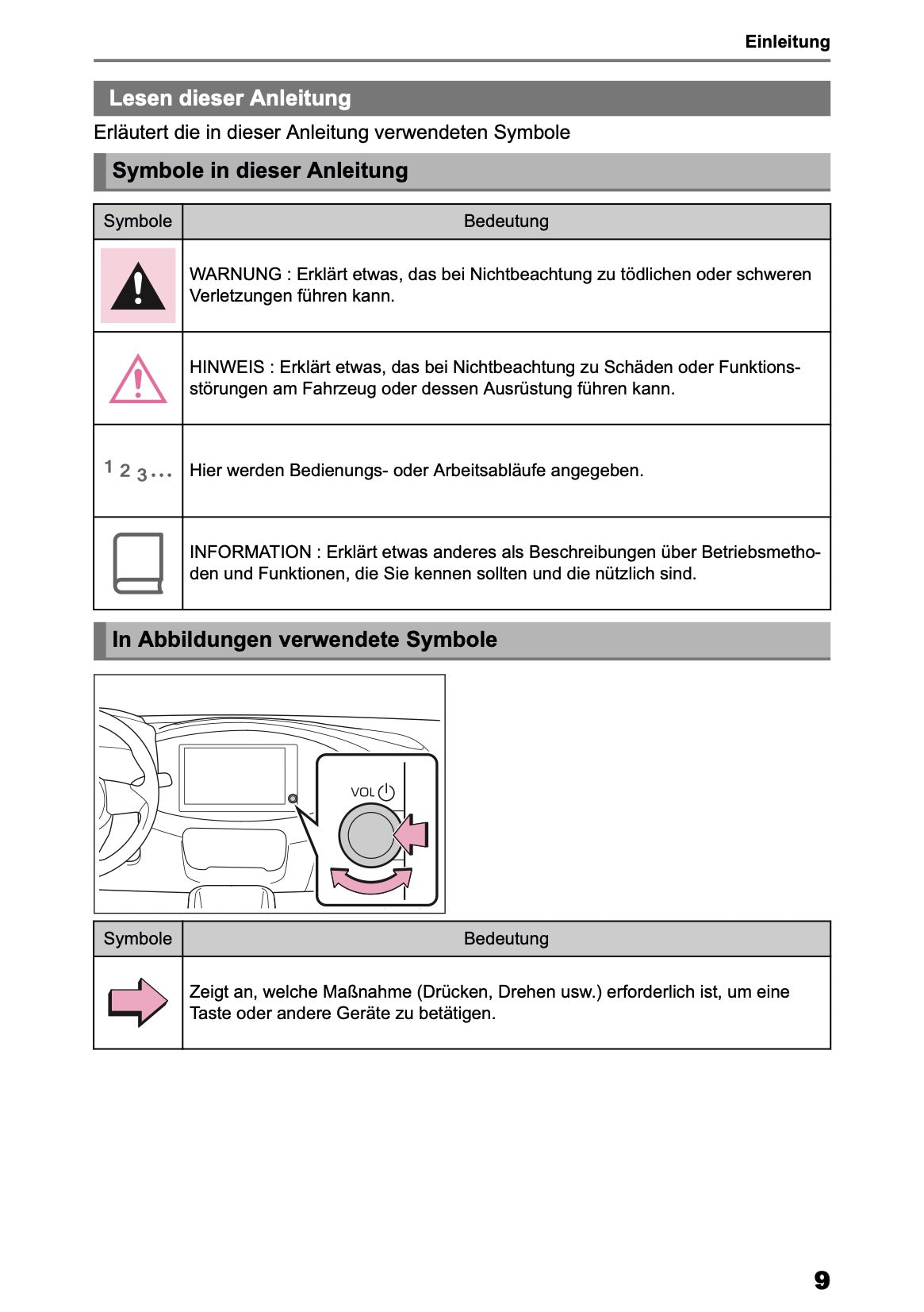 2025-2026 Toyota Aygo X Navigation Manual | German
