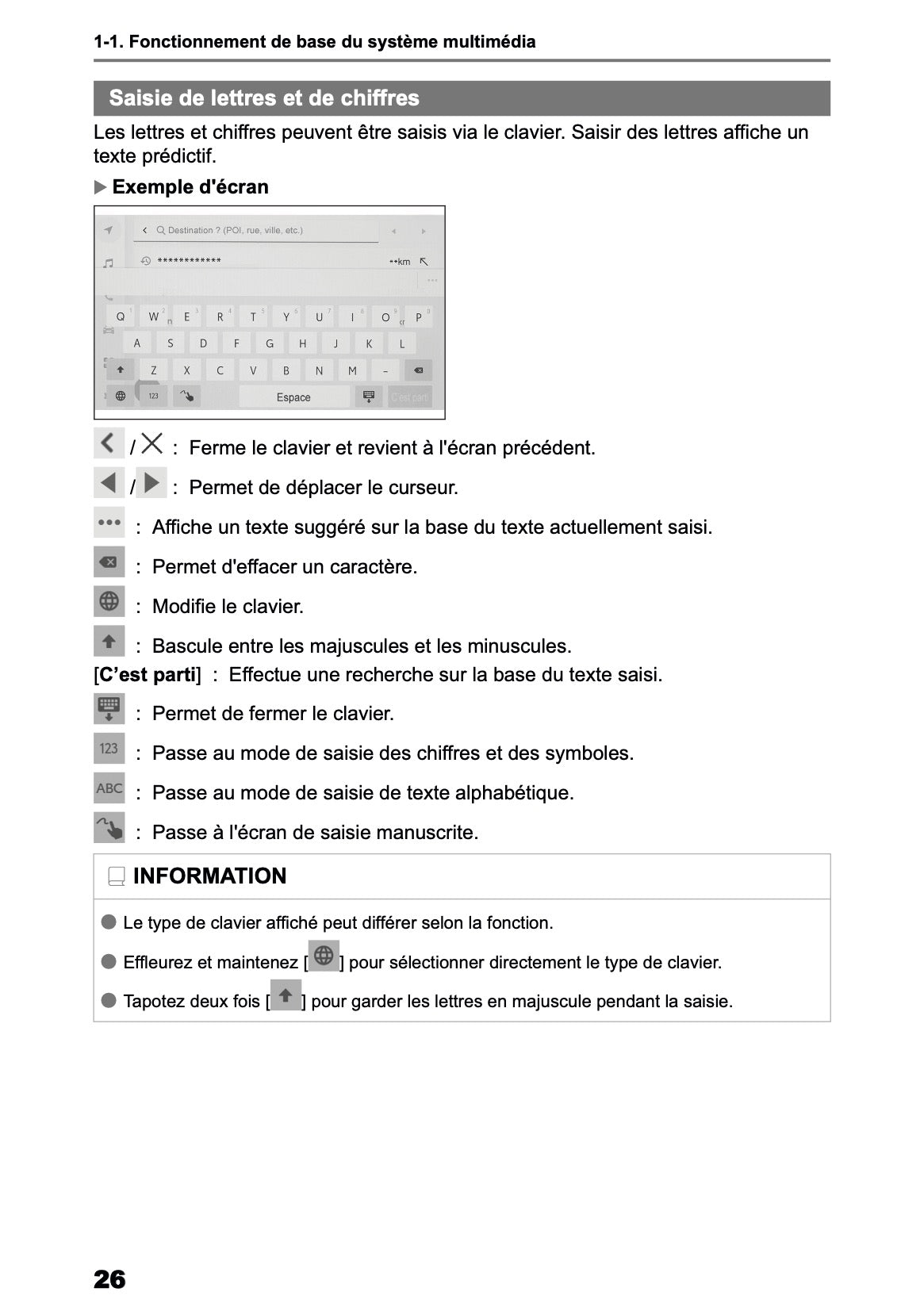 2025-2026 Toyota Aygo X Navigation Manual | French