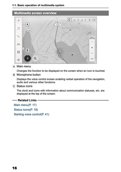 2025-2026 Toyota Aygo X Navigation Manual | English