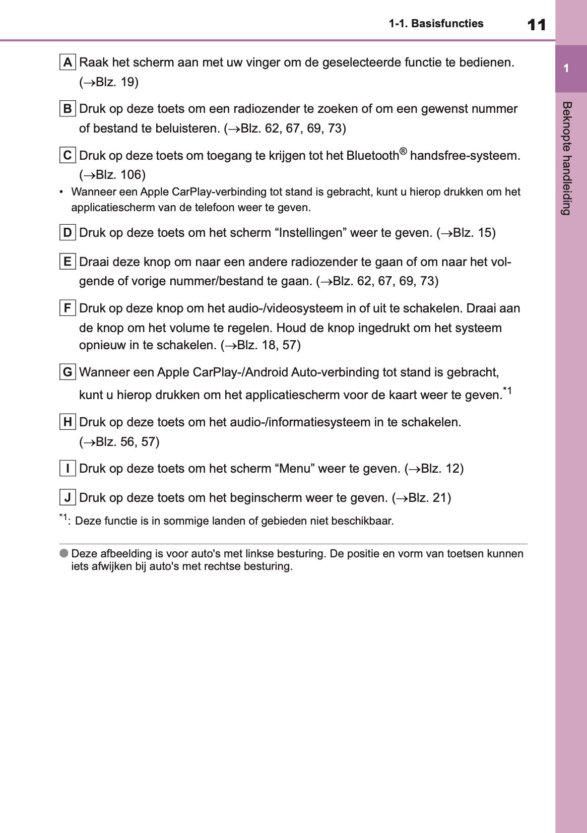 2022-2023 Toyota Aygo X Navigation Manual | Dutch