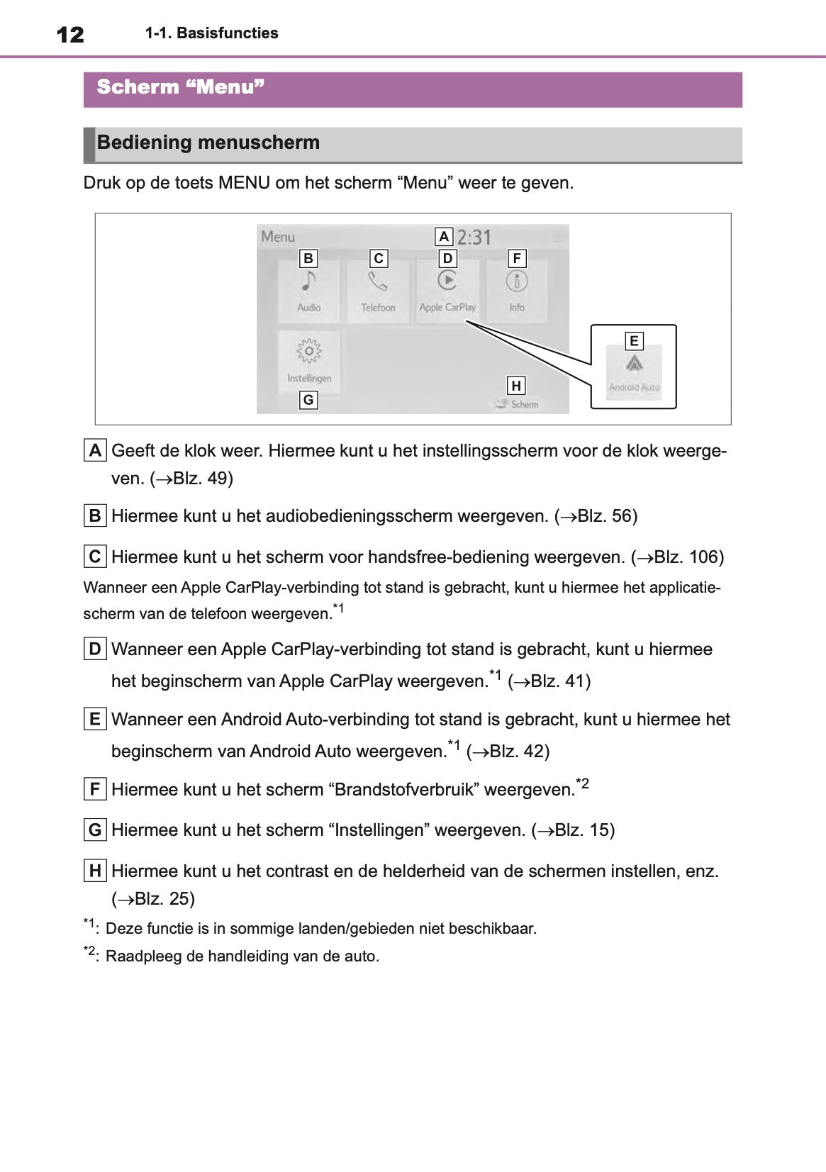 2022-2023 Toyota Aygo X Navigation Manual | Dutch
