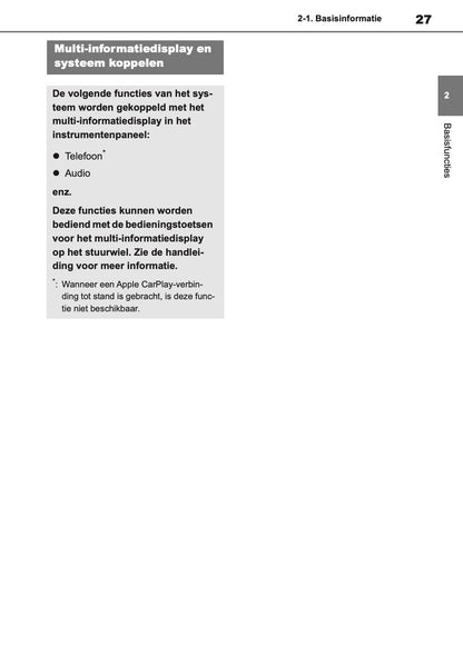 2022-2023 Toyota Aygo X Navigation Manual | Dutch