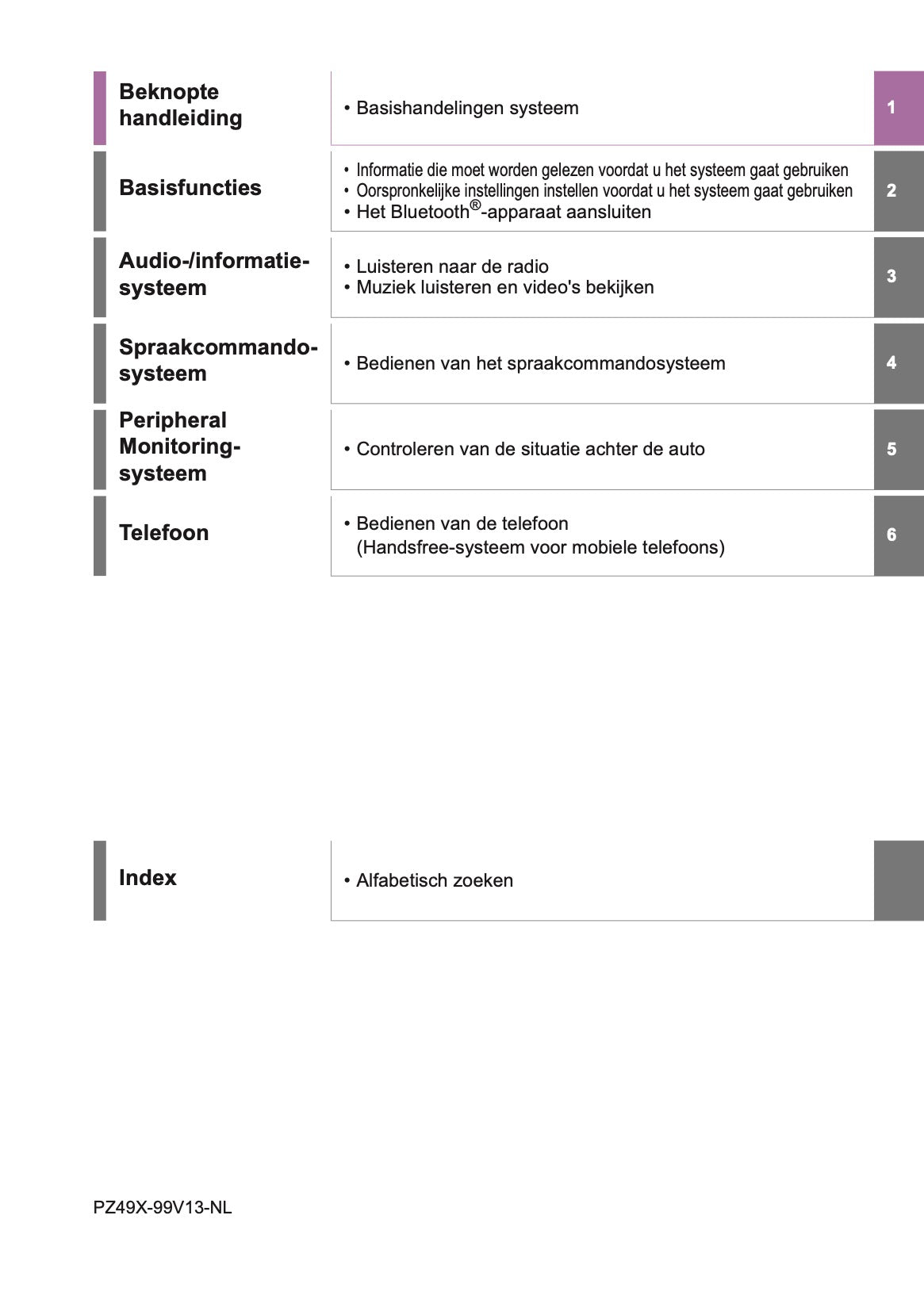 2022-2023 Toyota Aygo X Navigation Manual | Dutch