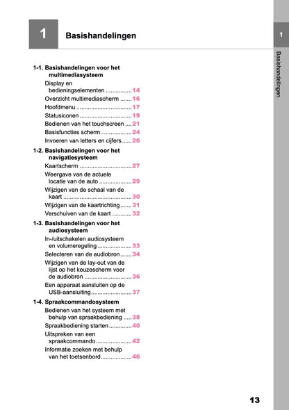 2025-2026 Toyota Aygo X Navigation Manual | Dutch