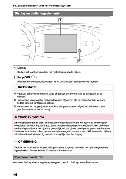 2025-2026 Toyota Aygo X Navigation Manual | Dutch