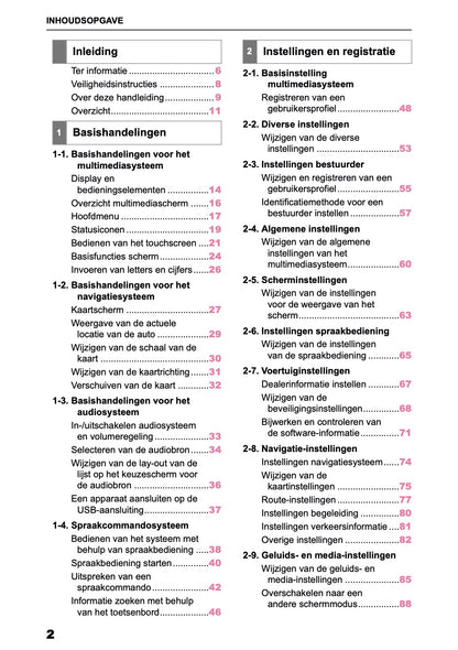 2025-2026 Toyota Aygo X Navigation Manual | Dutch