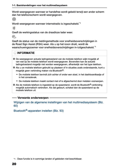2025-2026 Toyota Aygo X Navigation Manual | Dutch