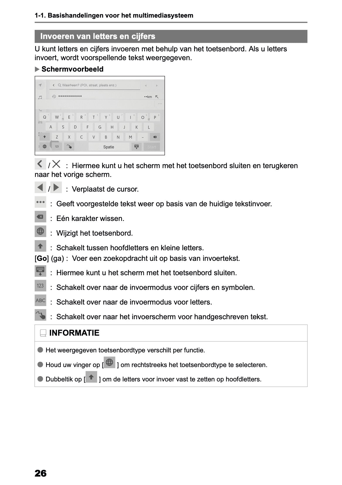 2025-2026 Toyota Aygo X Navigation Manual | Dutch