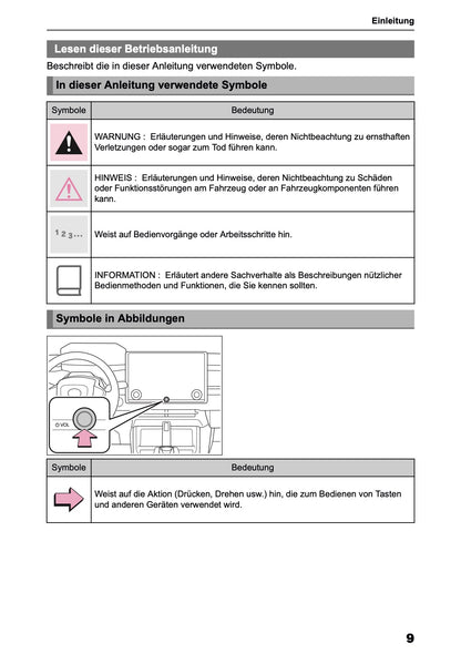 2025-2026 Toyota bZ4X Navigation Manual | German