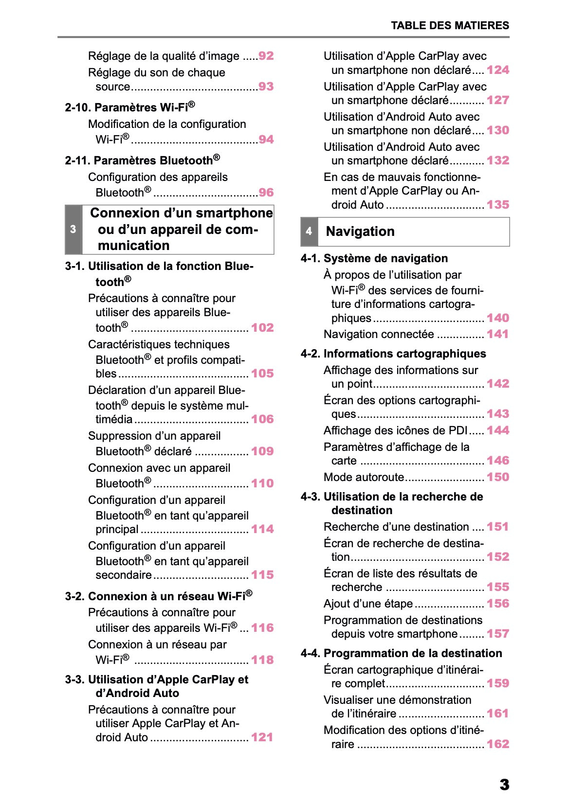 2025-2026 Toyota bZ4X Manuel d'Infotainment | Français