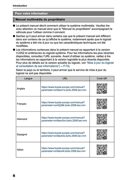 2025-2026 Toyota bZ4X Manuel d'Infotainment | Français