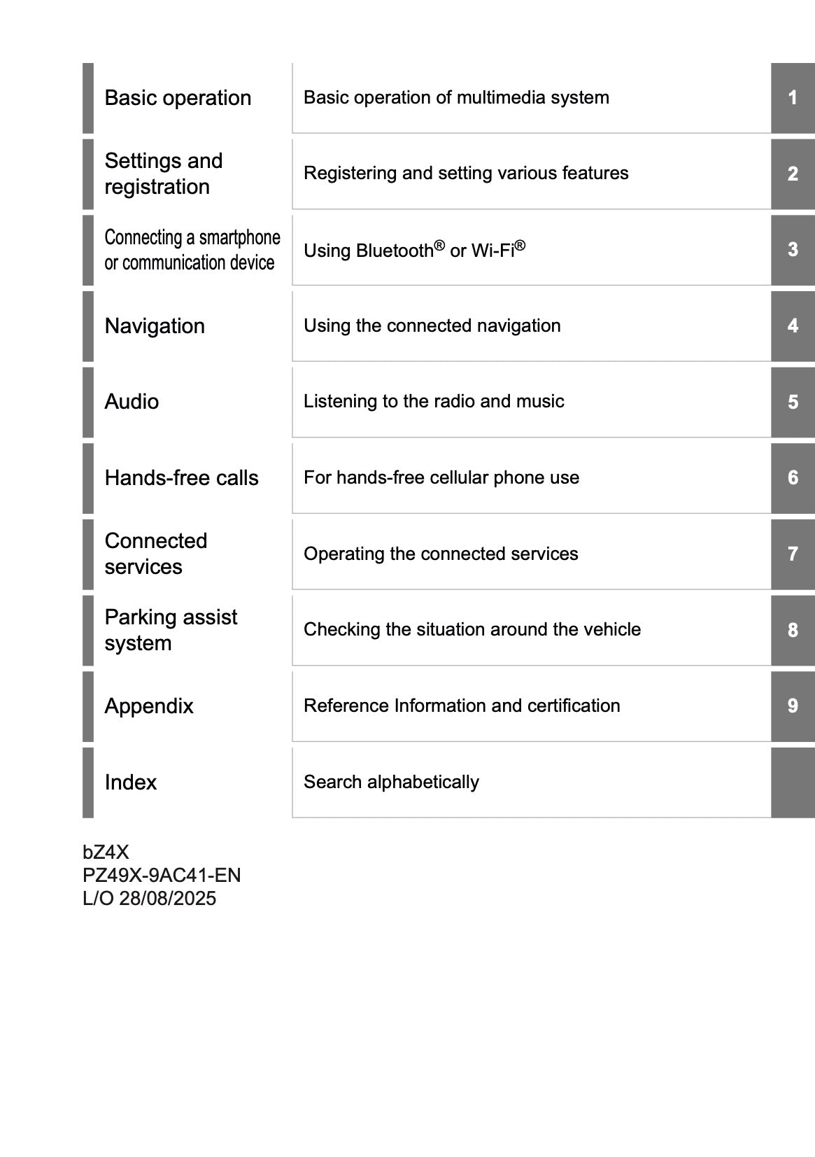 2025-2026 Toyota bZ4X Navigation Manual | English