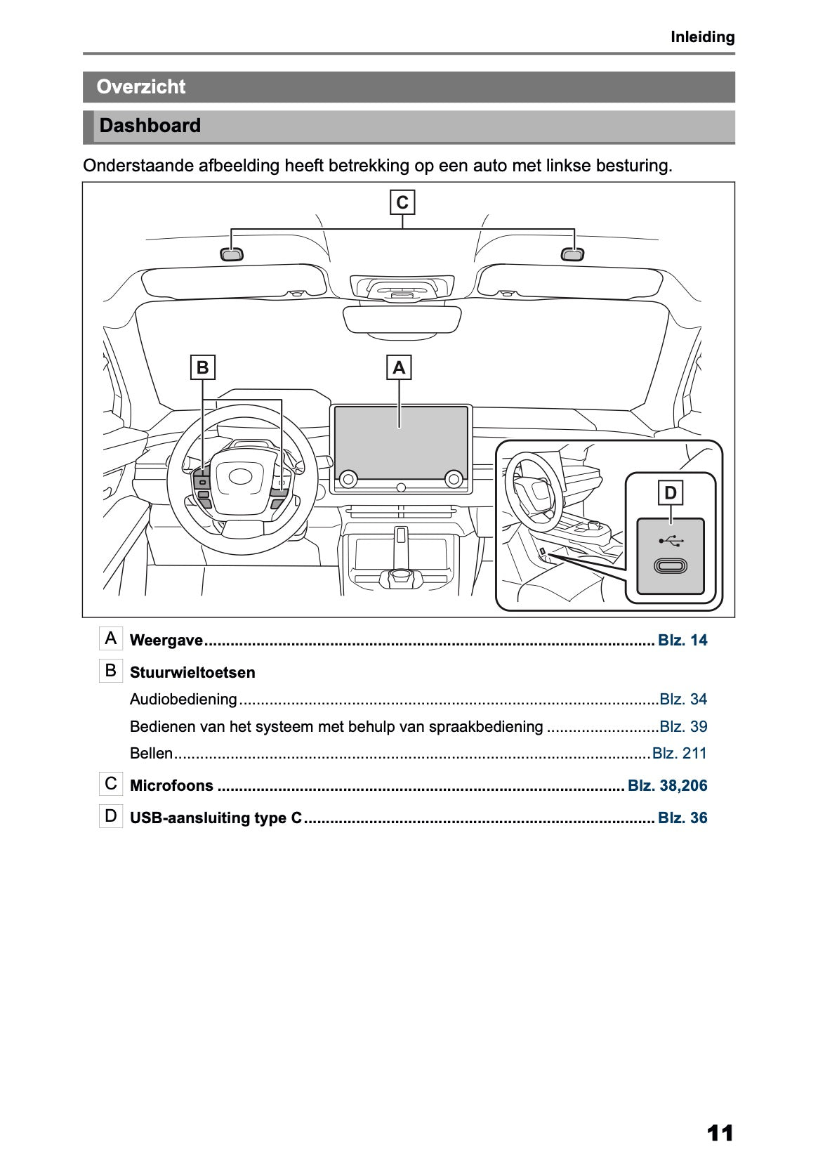 2025-2026 Toyota bZ4X Navigatie Handleiding | Nederlands