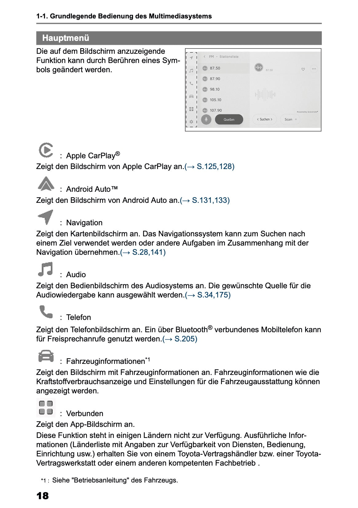 2025-2026 Toyota C-HR HEV/PHEV Navigation Manual | German