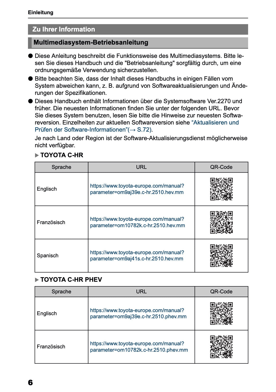2025-2026 Toyota C-HR HEV/PHEV Navigation Manual | German
