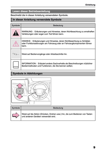 2025-2026 Toyota C-HR HEV/PHEV Navigation Manual | German