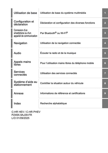 2025-2026 Toyota C-HR HEV/PHEV Navigation Manual | French