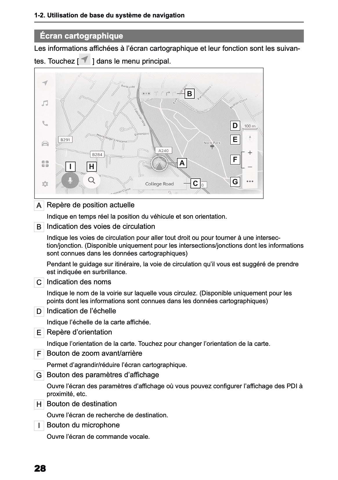 2025-2026 Toyota C-HR HEV/PHEV Navigation Manual | French