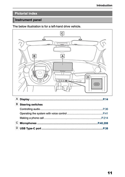 2025-2026 Toyota C-HR HEV/PHEV Navigation Manual | English