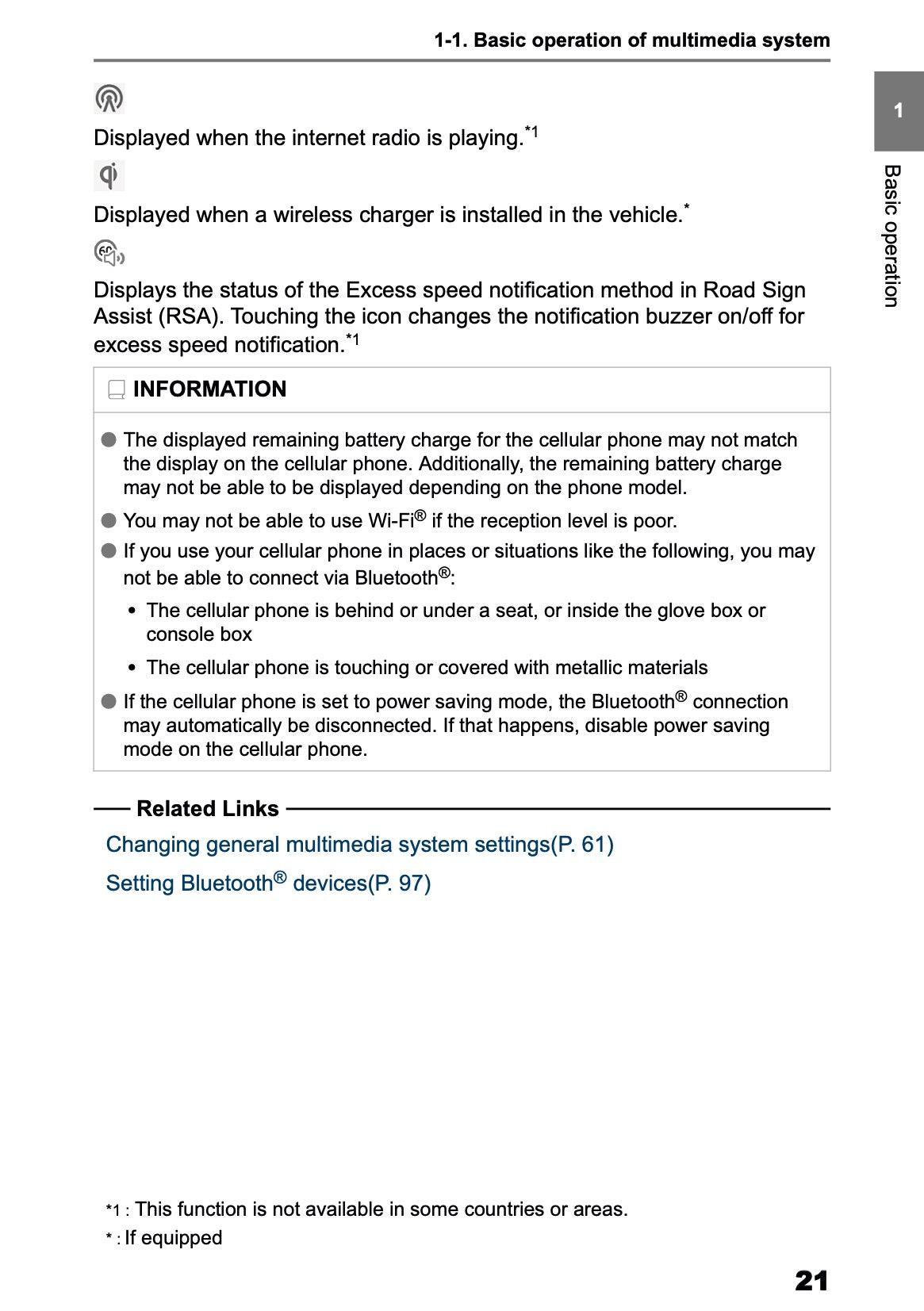 2025-2026 Toyota C-HR HEV/PHEV Navigation Manual | English