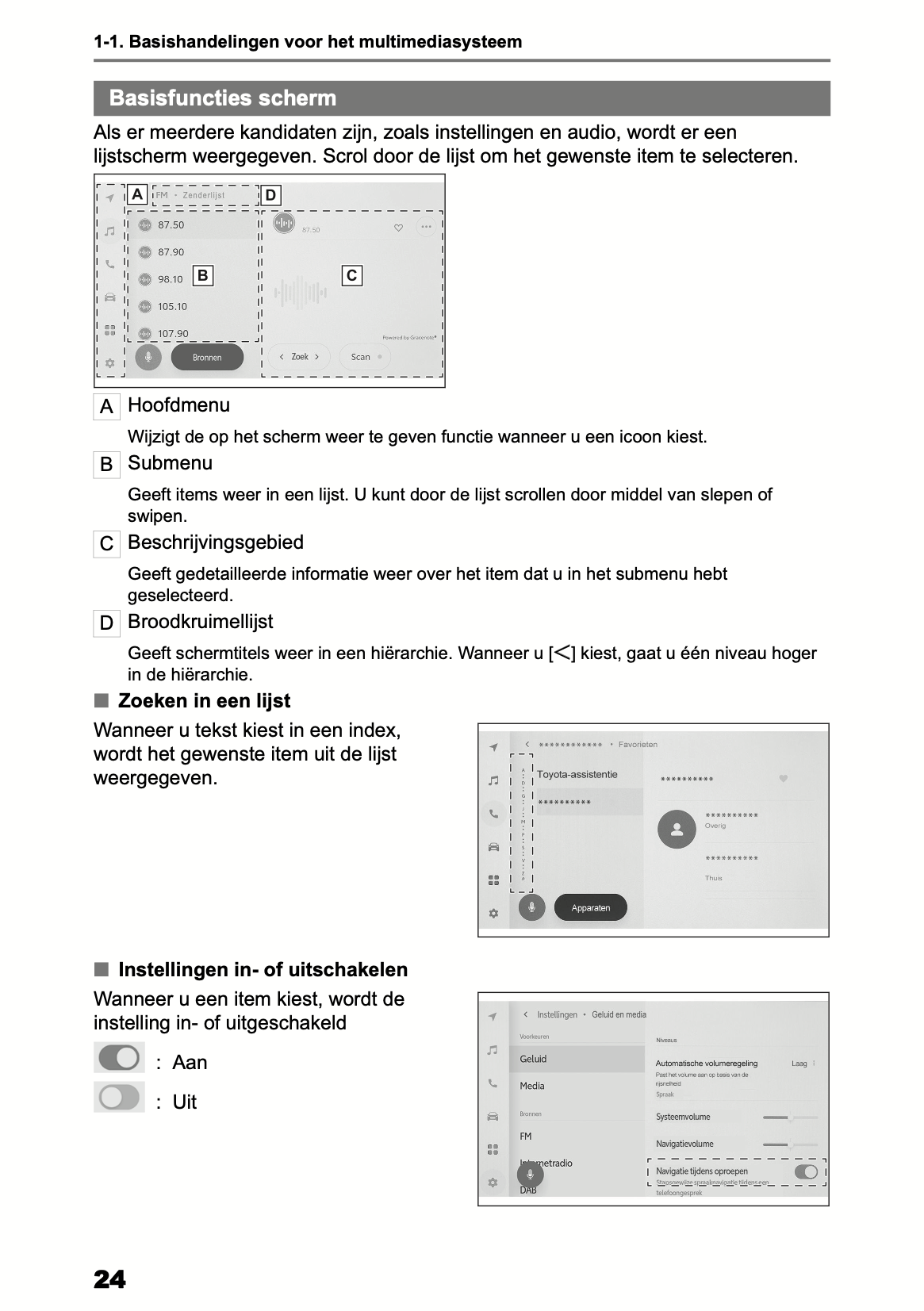 2022 Toyota C-HR / C-HR Hybrid Navigation & Multimedia Manual | Dutch