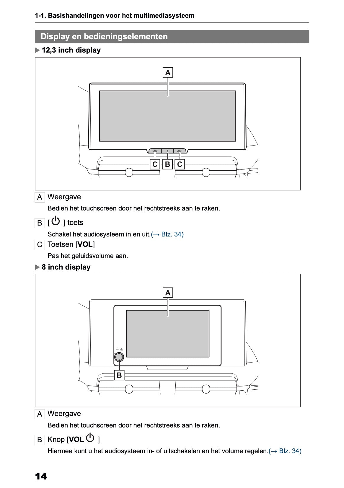 2025-2026 Toyota C-HR HEV/PHEV Navigation Manual | Dutch