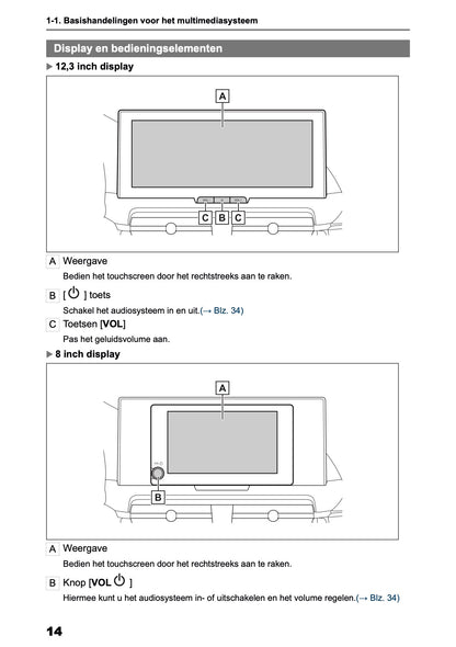 2025-2026 Toyota C-HR HEV/PHEV Navigation Manual | Dutch