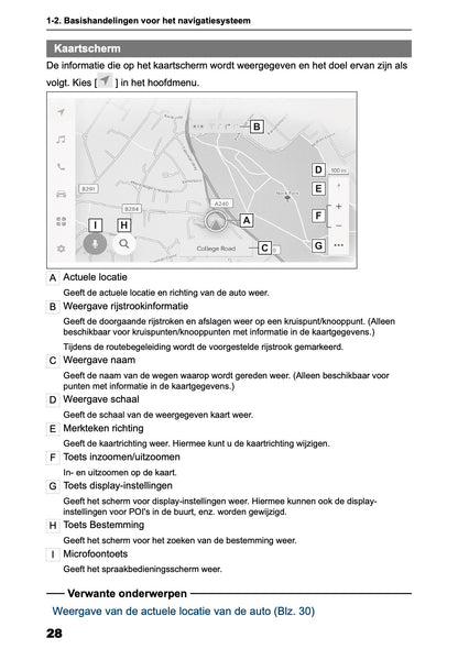 2025-2026 Toyota C-HR HEV/PHEV Navigation Manual | Dutch