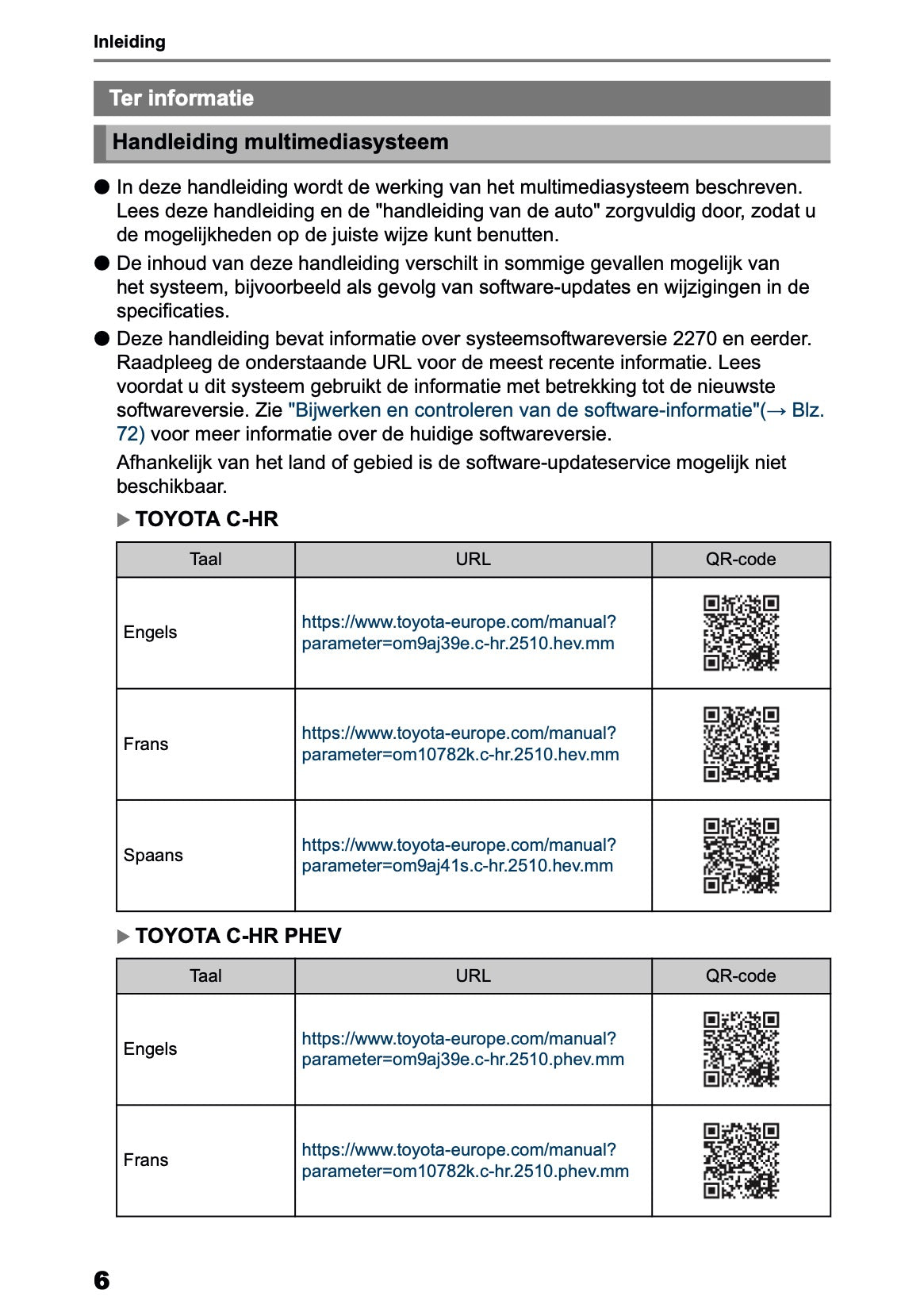 2025-2026 Toyota C-HR HEV/PHEV Navigation Manual | Dutch