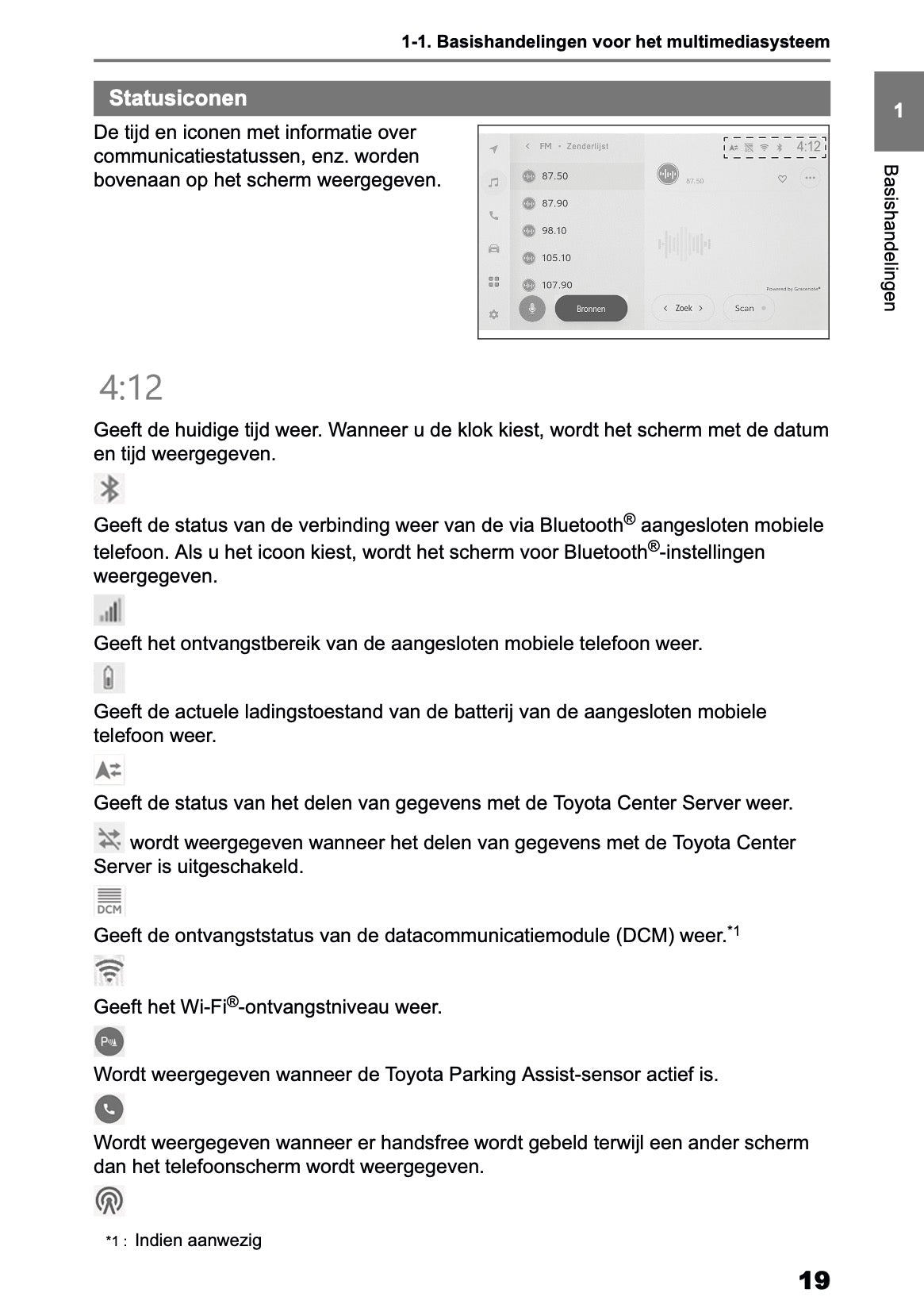 2026 Toyota C-HR+ Navigatie Handleiding | Nederlands