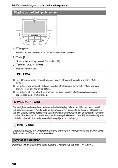 2025 Toyota Corolla Cross Hybrid Navigation Manual | Dutch