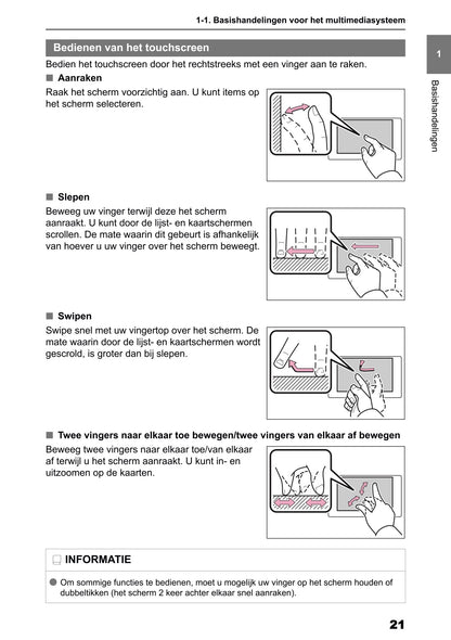 2025 Toyota Corolla Cross Hybrid Navigation Manual | Dutch