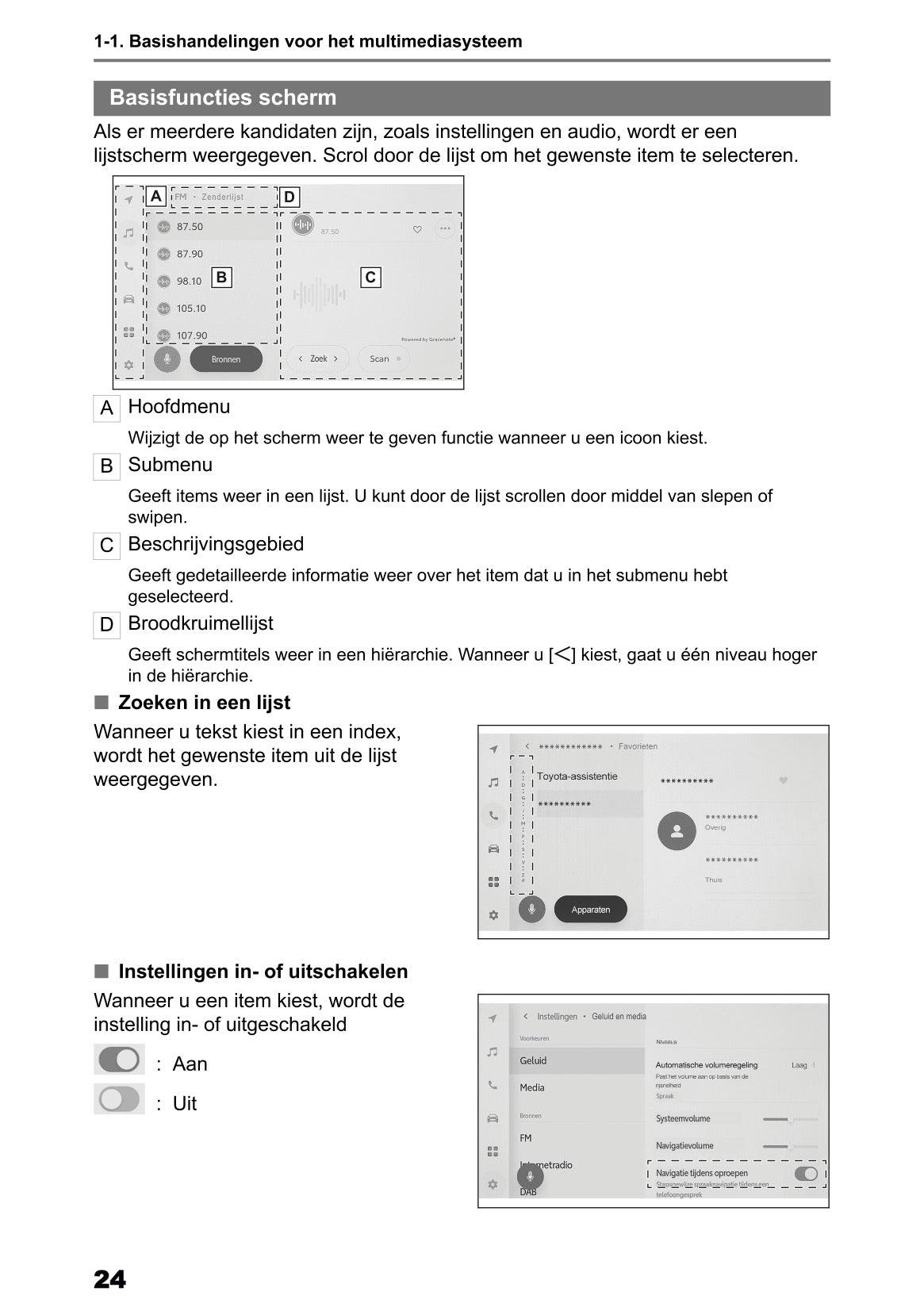 2025 Toyota Corolla Cross Hybrid Navigation Manual | Dutch