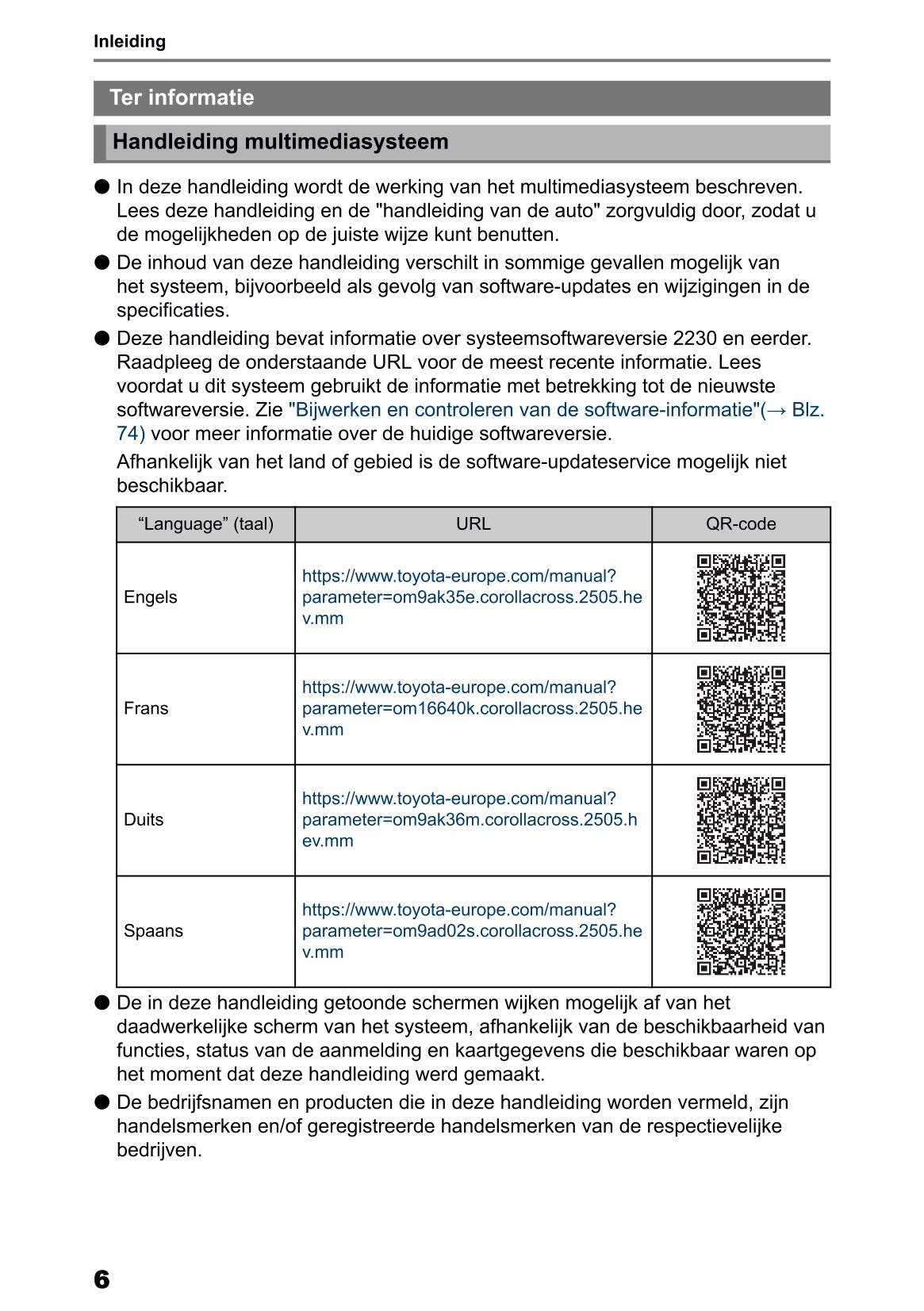 2025 Toyota Corolla Cross Hybrid Navigation Manual | Dutch