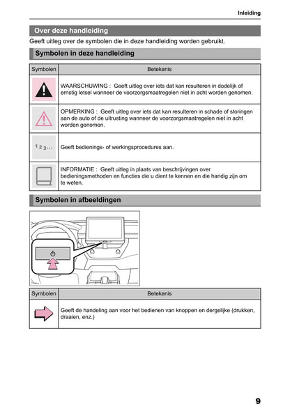 2025 Toyota Corolla Cross Hybrid Navigation Manual | Dutch