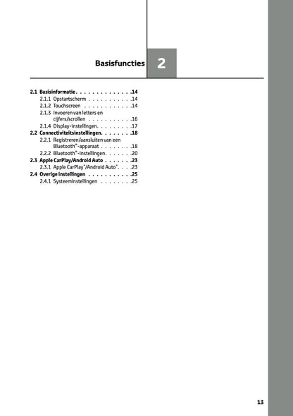 2023-2024 Toyota RAV4/RAV4 Hybrid Multi Media Manual | Dutch