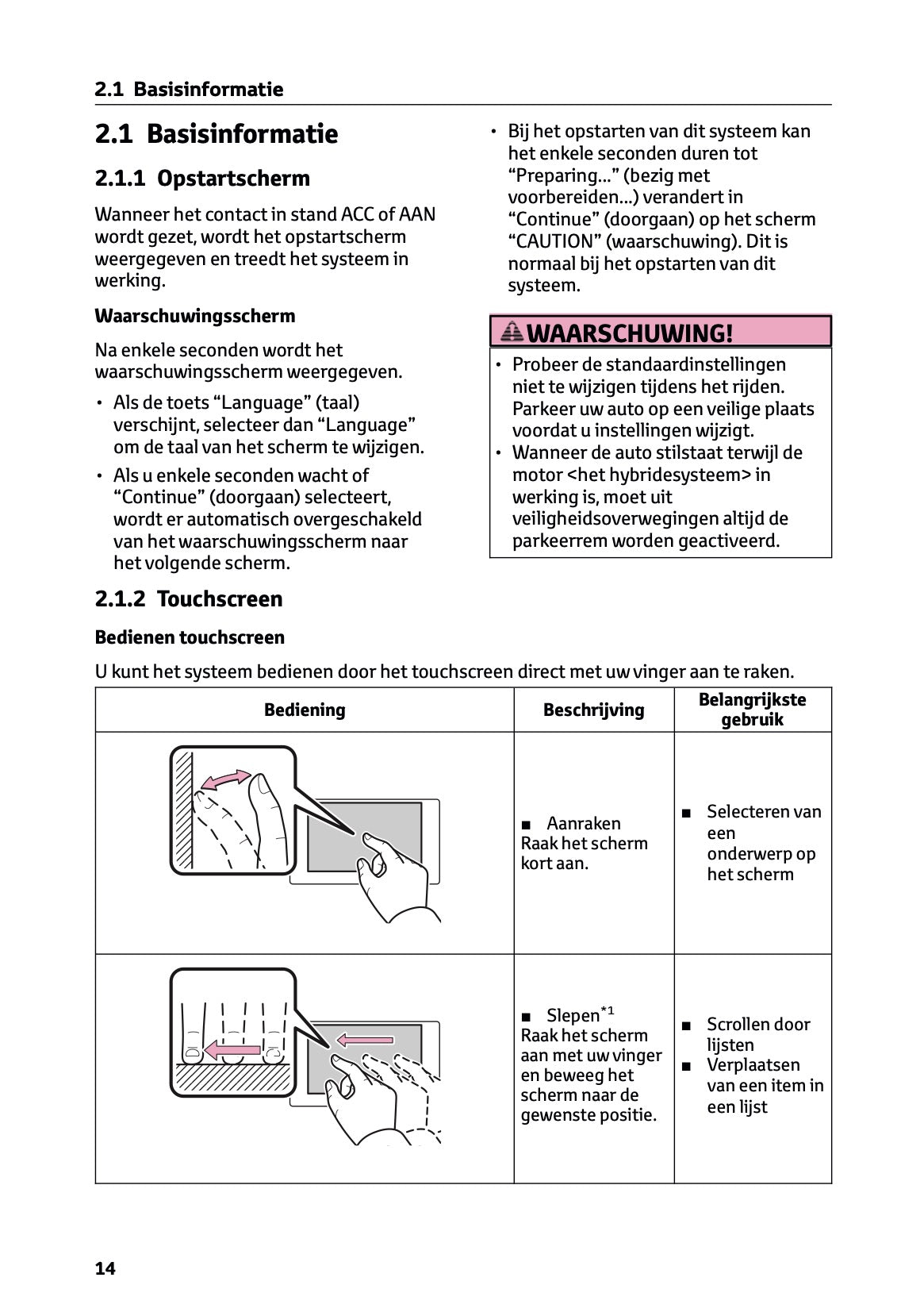 2023-2024 Toyota RAV4/RAV4 Hybrid Multi Media Manual | Dutch