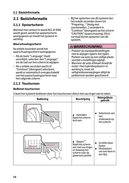 2023-2024 Toyota RAV4/RAV4 Hybrid Multi Media Manual | Dutch