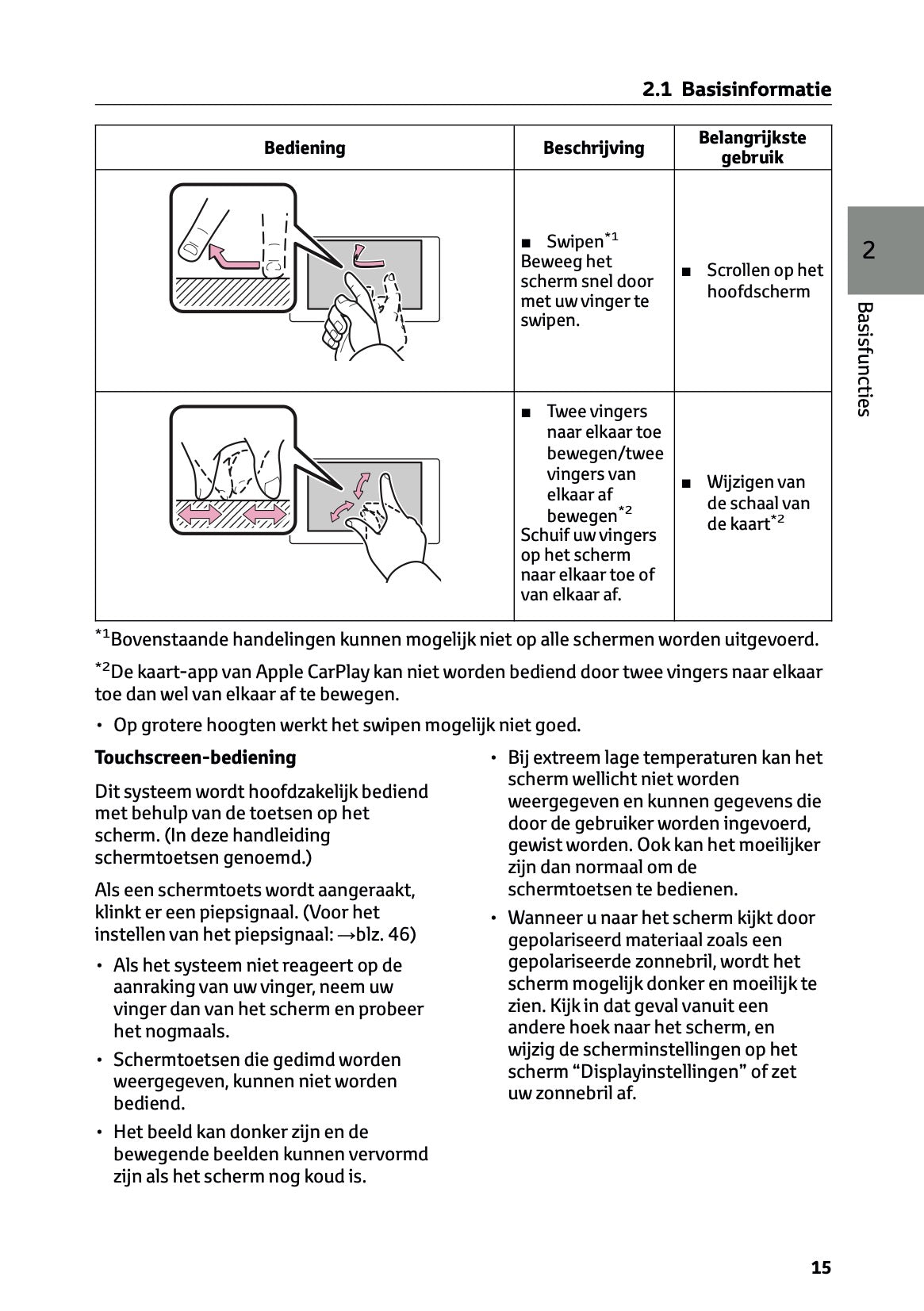 2023-2024 Toyota RAV4/RAV4 Hybrid Multi Media Manual | Dutch