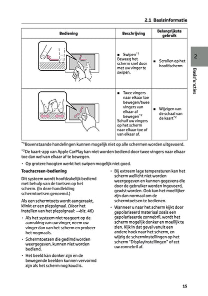 2023-2024 Toyota RAV4/RAV4 Hybrid Multi Media Manual | Dutch