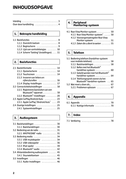 2023-2024 Toyota RAV4/RAV4 Hybrid Multi Media Manual | Dutch