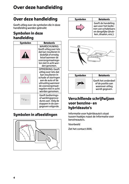 2023-2024 Toyota RAV4/RAV4 Hybrid Multi Media Manual | Dutch