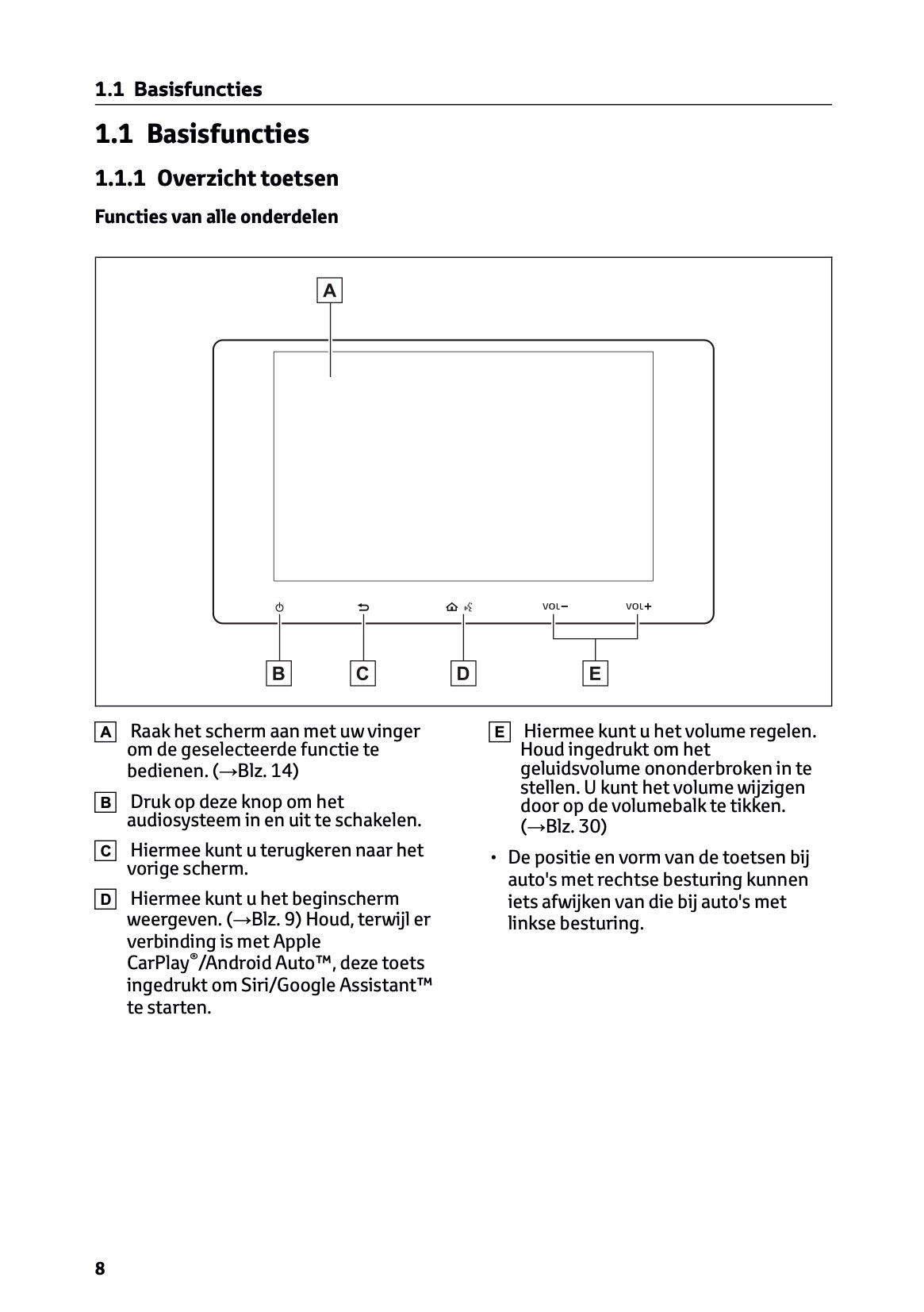 2023-2024 Toyota RAV4/RAV4 Hybrid Multi Media Manual | Dutch