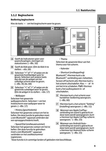 2023-2024 Toyota RAV4/RAV4 Hybrid Multi Media Manual | Dutch