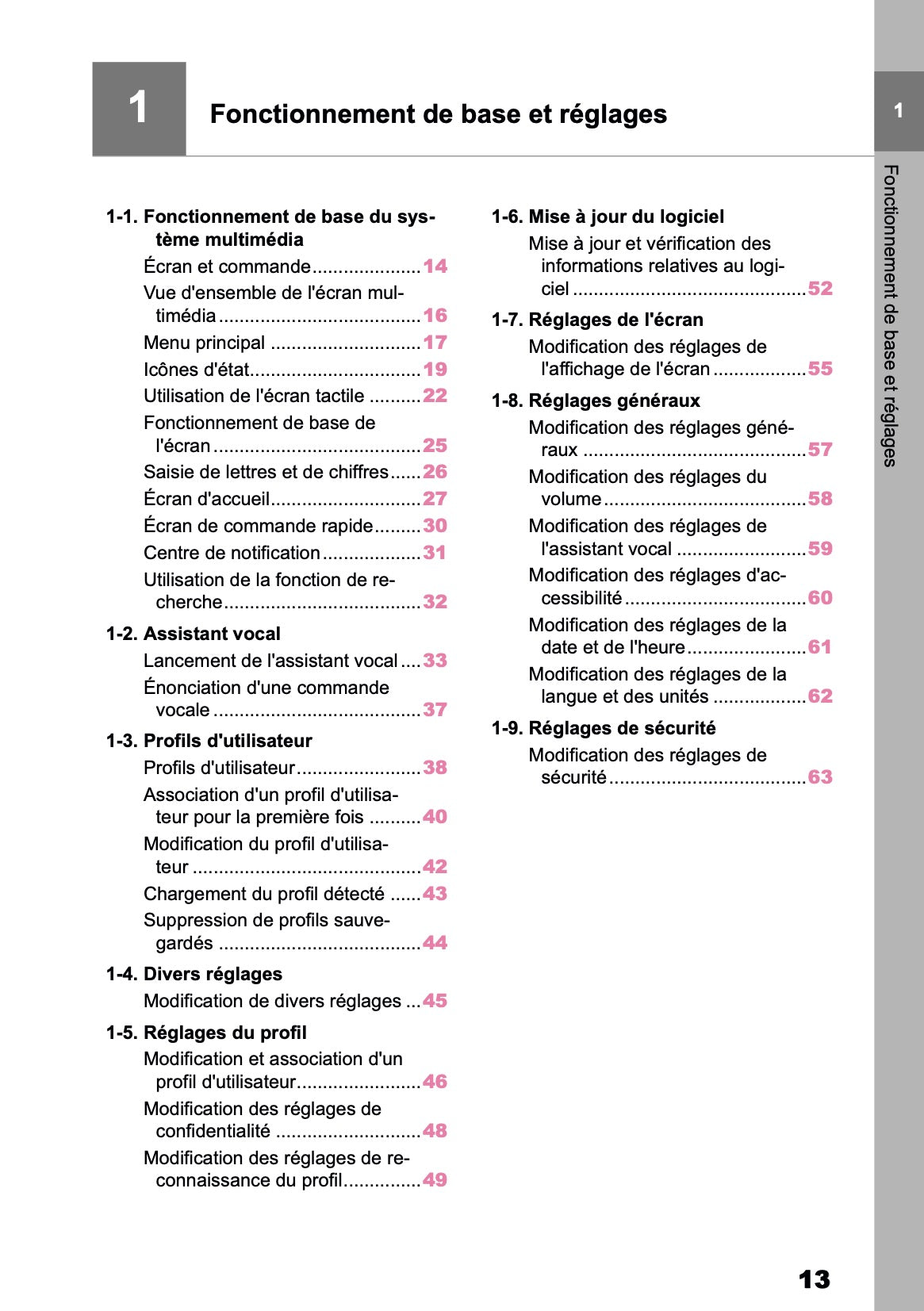 2026 Toyota RAV4 Navigation Manual | French