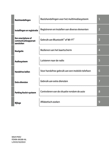 2022-2023 Toyota RAV4 Plug-in-Hybrid Navigation Manual | Dutch