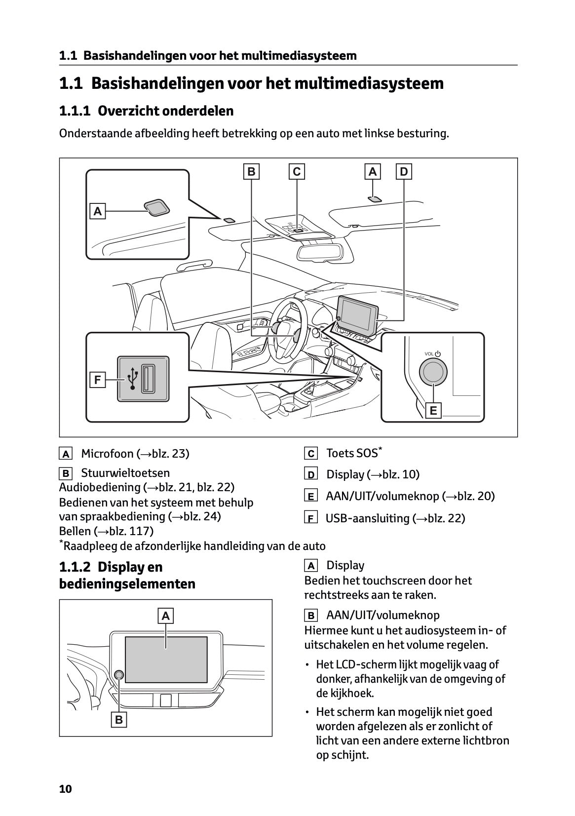 2022-2023 Toyota RAV4 Plug-in-Hybrid Navigation Manual | Dutch