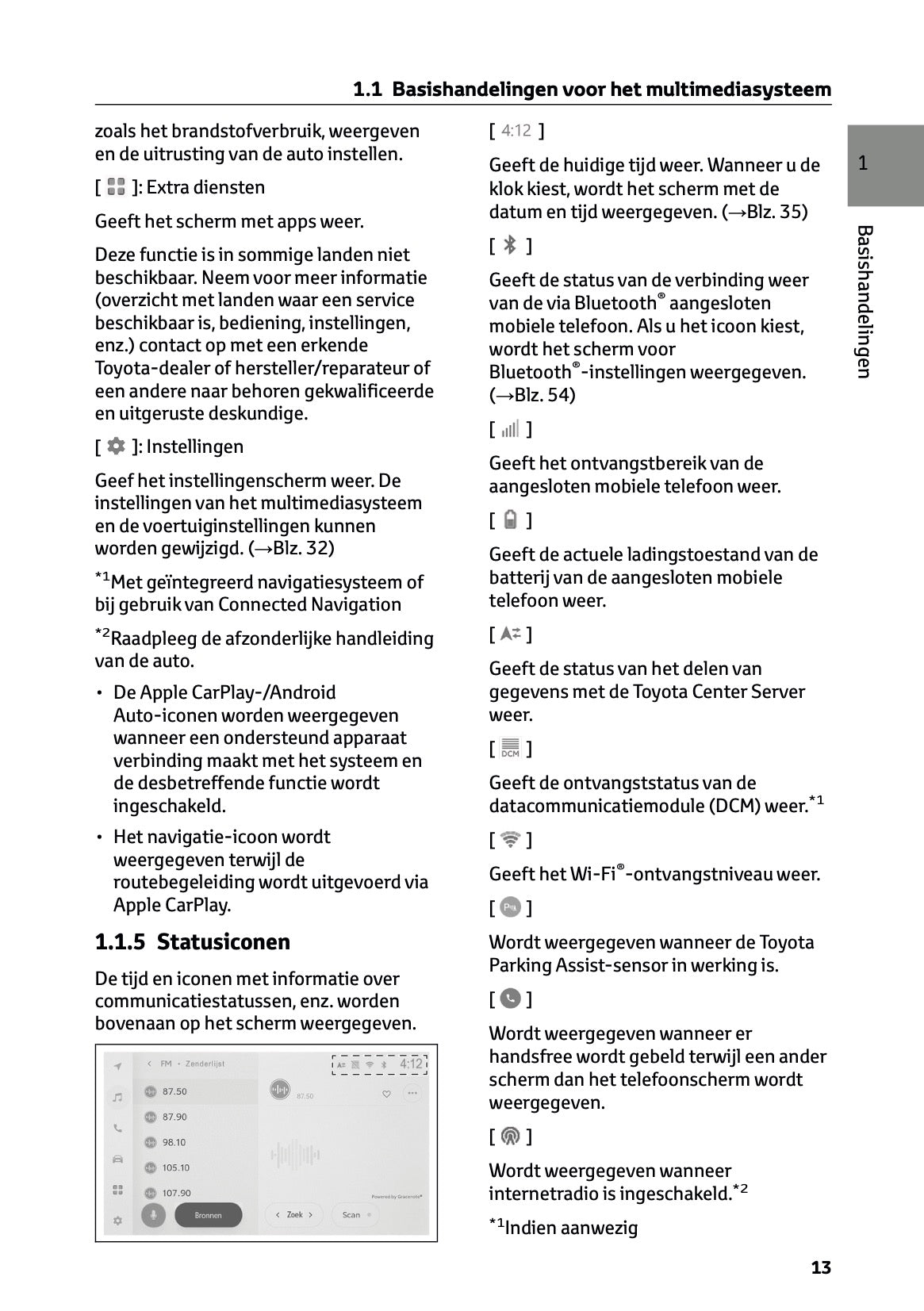 2022-2023 Toyota RAV4 Plug-in-Hybrid Navigation Manual | Dutch